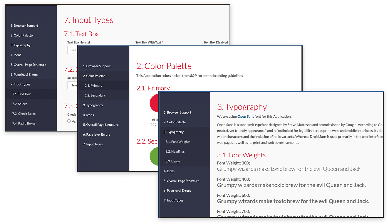 S&P Global Components